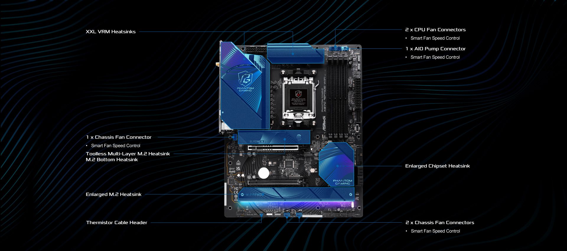 Cooling Diagram